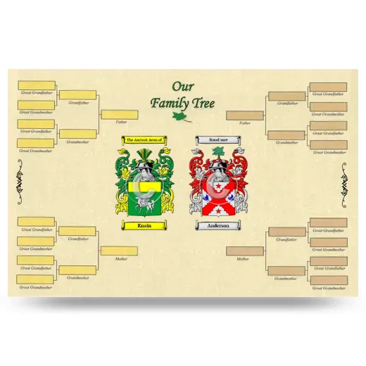 Record Your Own Family Tree