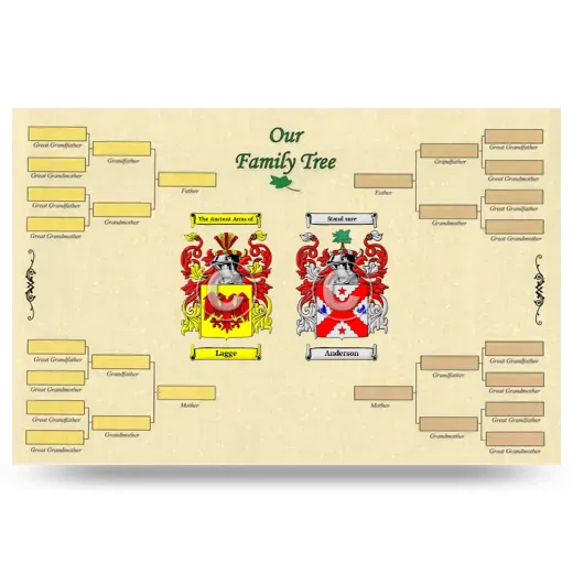 Record Your Own Family Tree