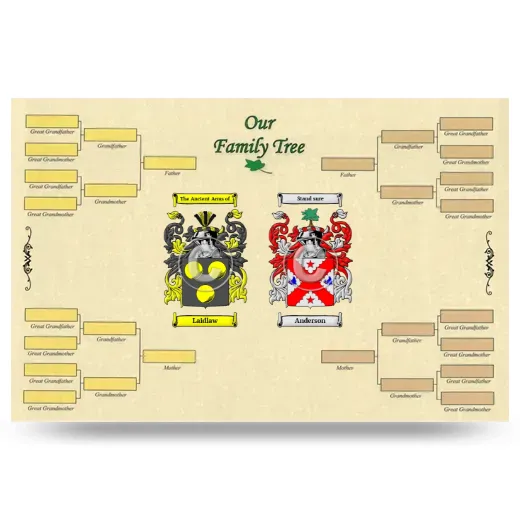 Record Your Own Family Tree