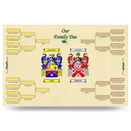 Record Your Own Family Tree