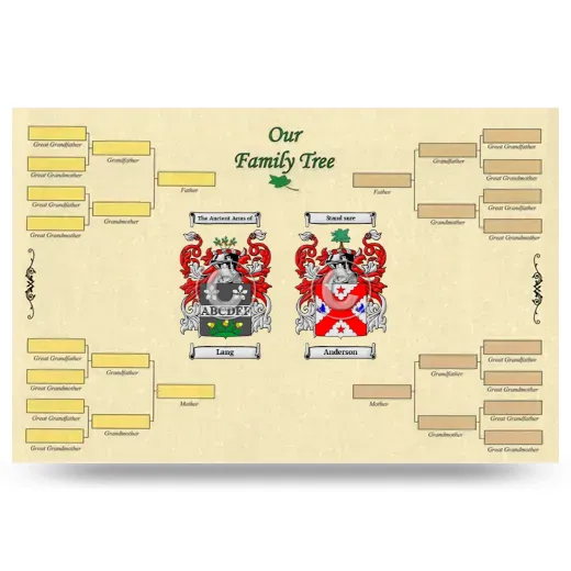 Record Your Own Family Tree