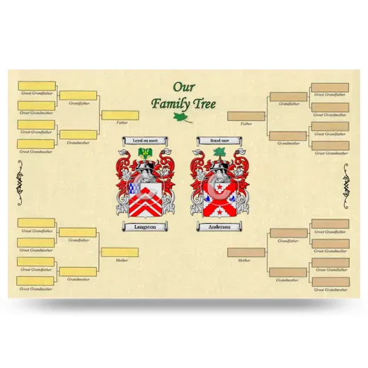 Record Your Own Family Tree