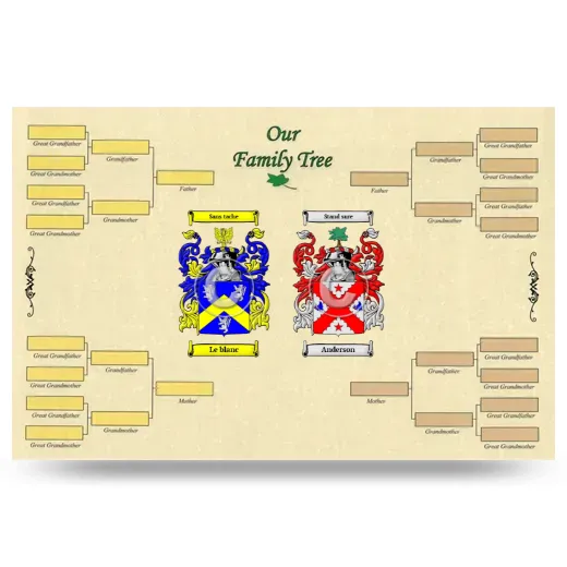 Record Your Own Family Tree