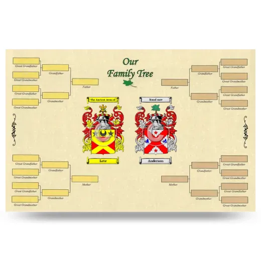 Record Your Own Family Tree