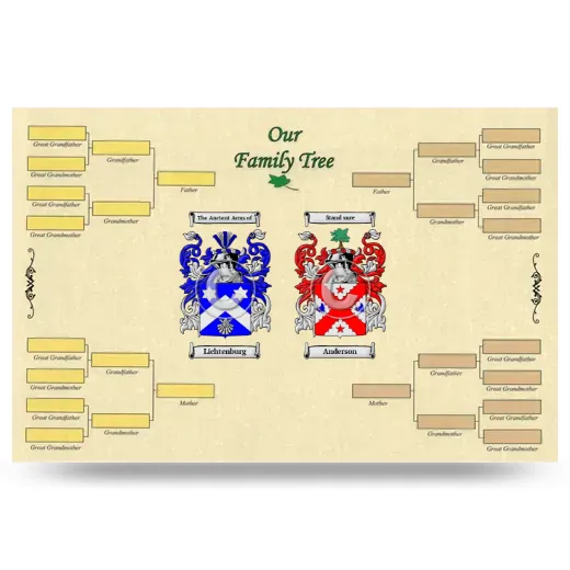 Record Your Own Family Tree