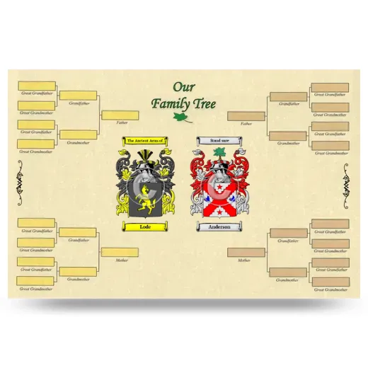 Record Your Own Family Tree