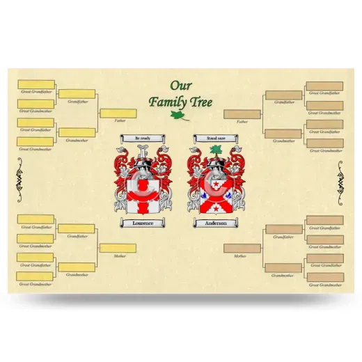 Record Your Own Family Tree