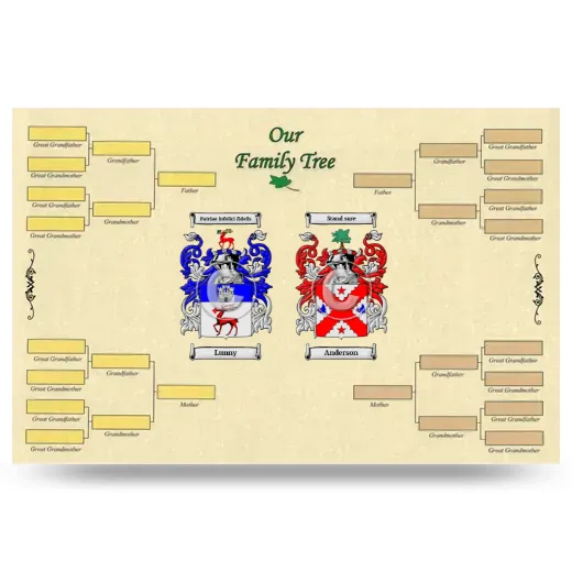 Record Your Own Family Tree