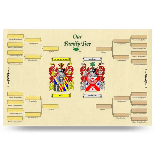 Record Your Own Family Tree