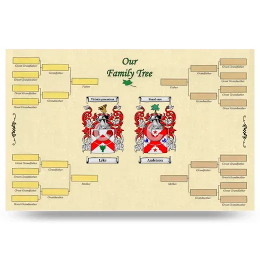 Record Your Own Family Tree