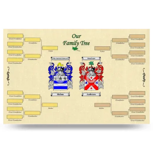 Record Your Own Family Tree