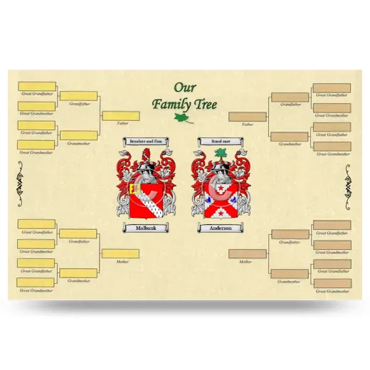 Record Your Own Family Tree