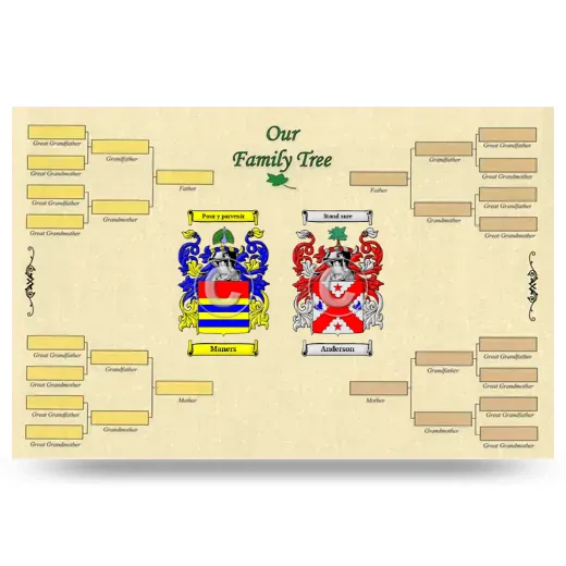 Record Your Own Family Tree