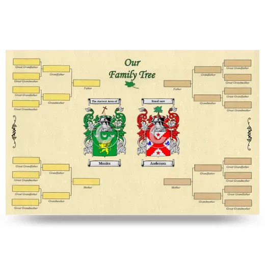 Record Your Own Family Tree