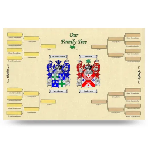 Record Your Own Family Tree