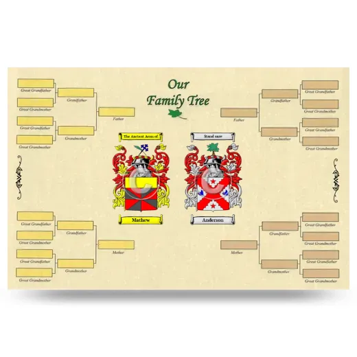 Record Your Own Family Tree