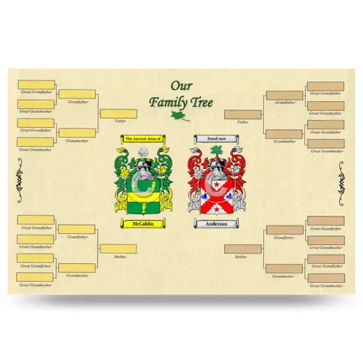 Record Your Own Family Tree