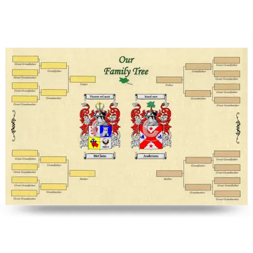 Record Your Own Family Tree