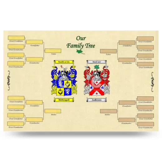 Record Your Own Family Tree