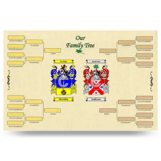 Record Your Own Family Tree