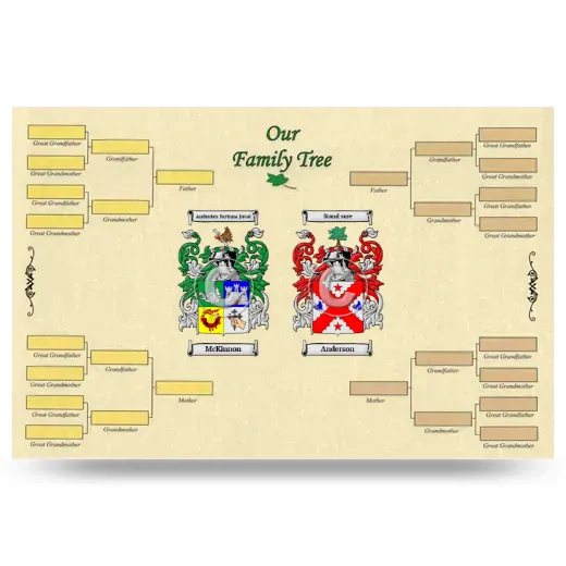 Record Your Own Family Tree