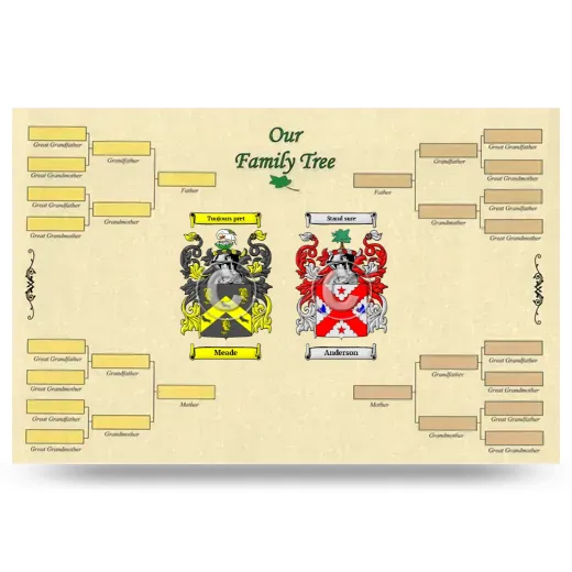 Record Your Own Family Tree