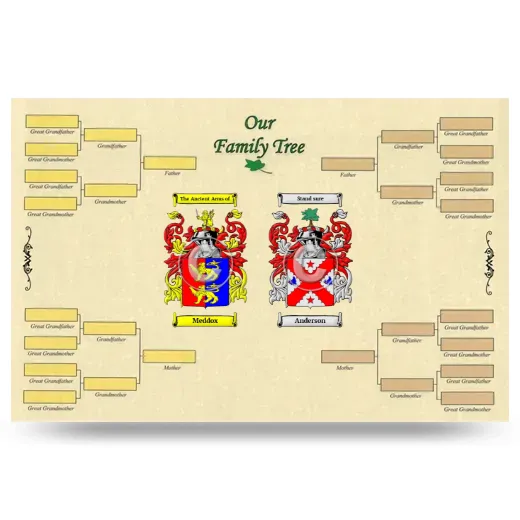 Record Your Own Family Tree