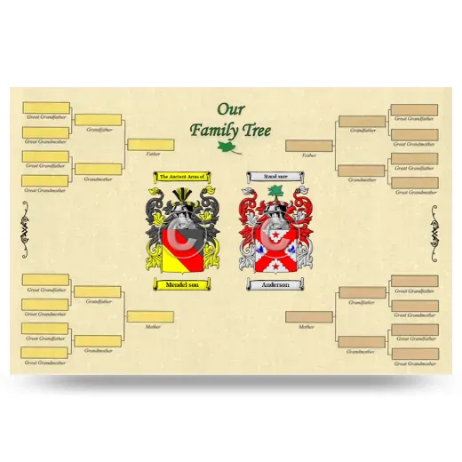 Record Your Own Family Tree