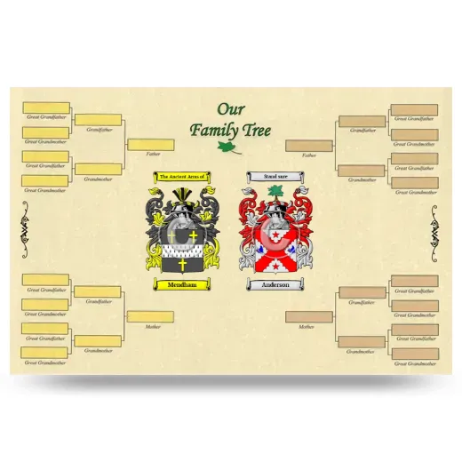 Record Your Own Family Tree