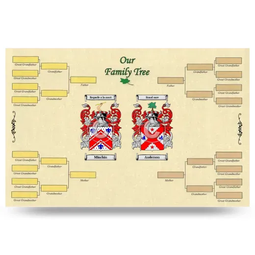 Record Your Own Family Tree