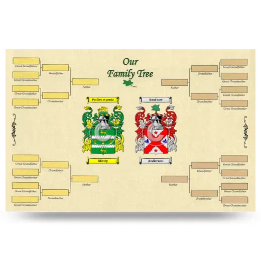 Record Your Own Family Tree