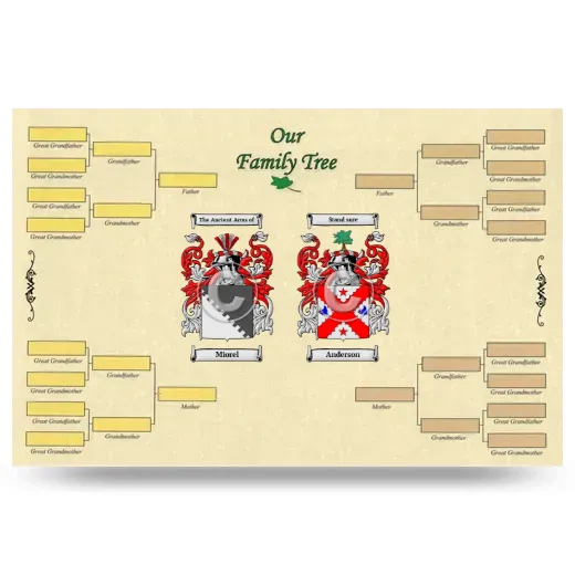 Record Your Own Family Tree