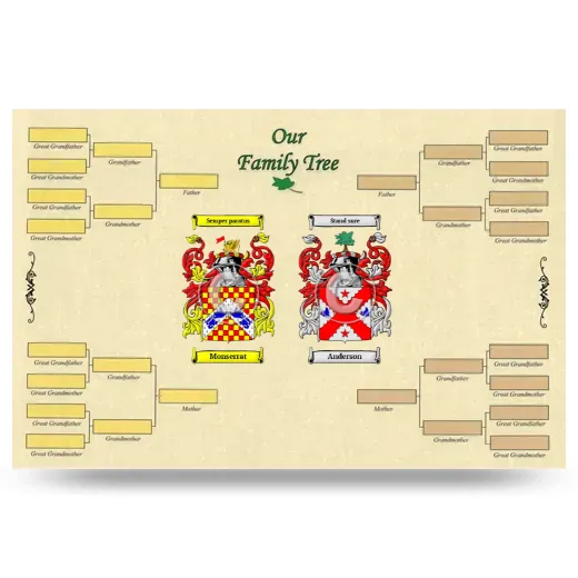 Record Your Own Family Tree