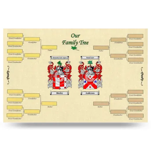 Record Your Own Family Tree