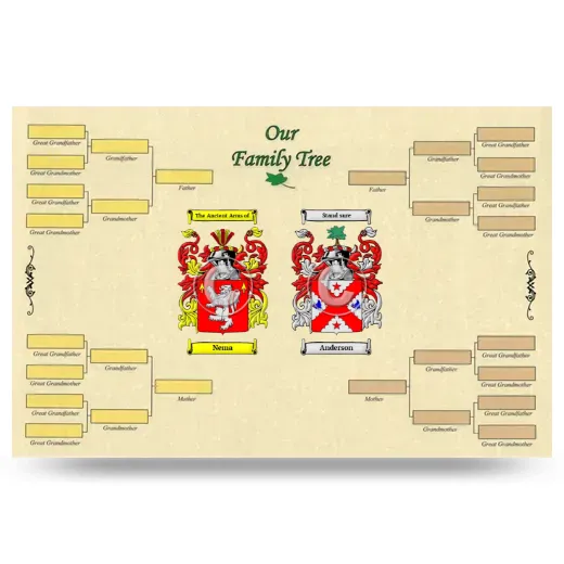 Record Your Own Family Tree