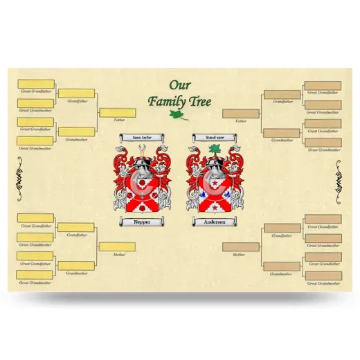 Record Your Own Family Tree