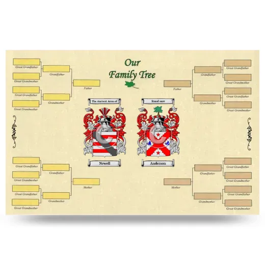 Record Your Own Family Tree