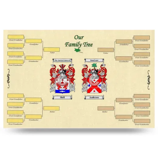 Record Your Own Family Tree