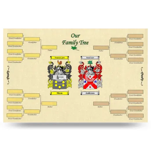 Record Your Own Family Tree