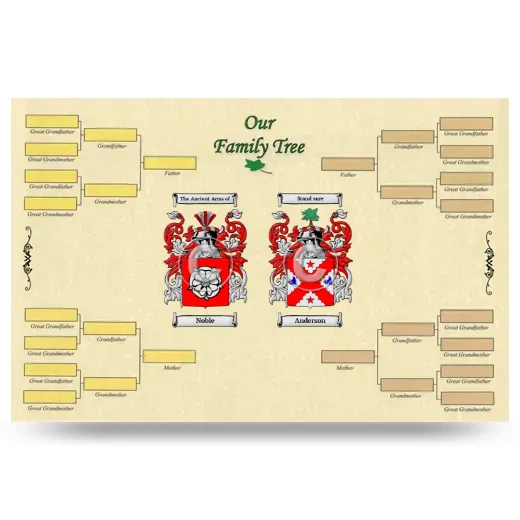 Record Your Own Family Tree