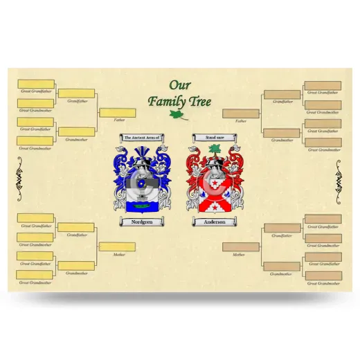 Record Your Own Family Tree