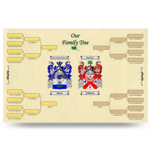 Record Your Own Family Tree