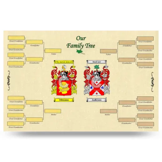 Record Your Own Family Tree