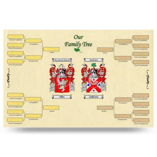 Record Your Own Family Tree