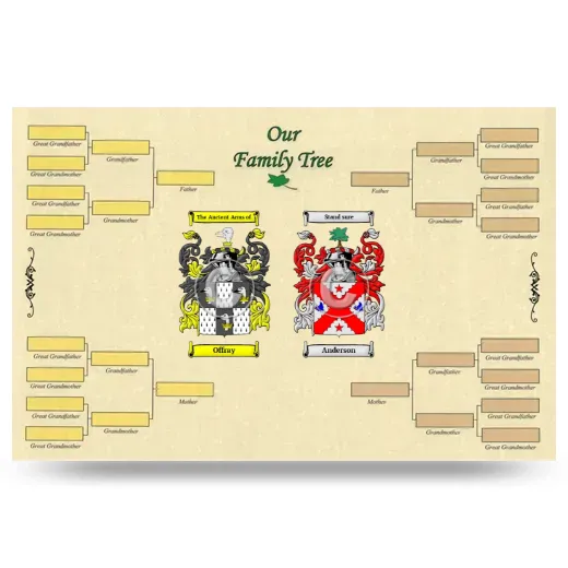 Record Your Own Family Tree