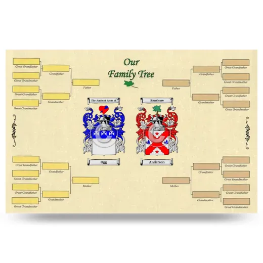 Record Your Own Family Tree