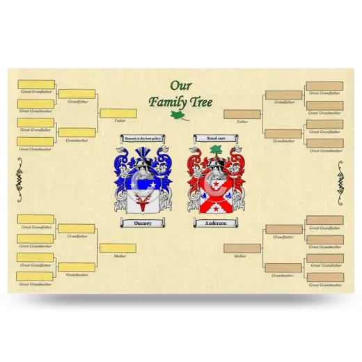 Record Your Own Family Tree