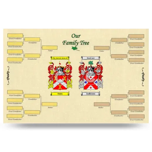 Record Your Own Family Tree