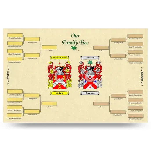 Record Your Own Family Tree