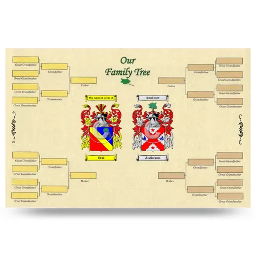 Record Your Own Family Tree